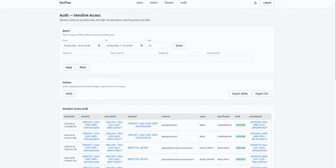 DocFlow: Identity-Bound Access & Verifiable Audit System Screenshot